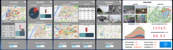 智慧城市管理系统解决方案